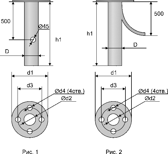 Фундаментная часть для фланцевых опор с одним отверстием под силовой кабель