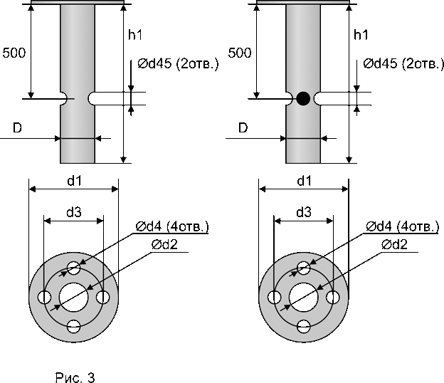Фундаментная часть для фланцевых опор с двумя отверстиями под силовой кабель