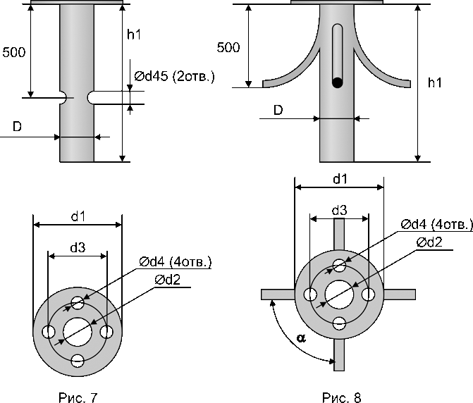 Фундаментная часть для фланцевых опор с четырьмя вводами под силовой кабель